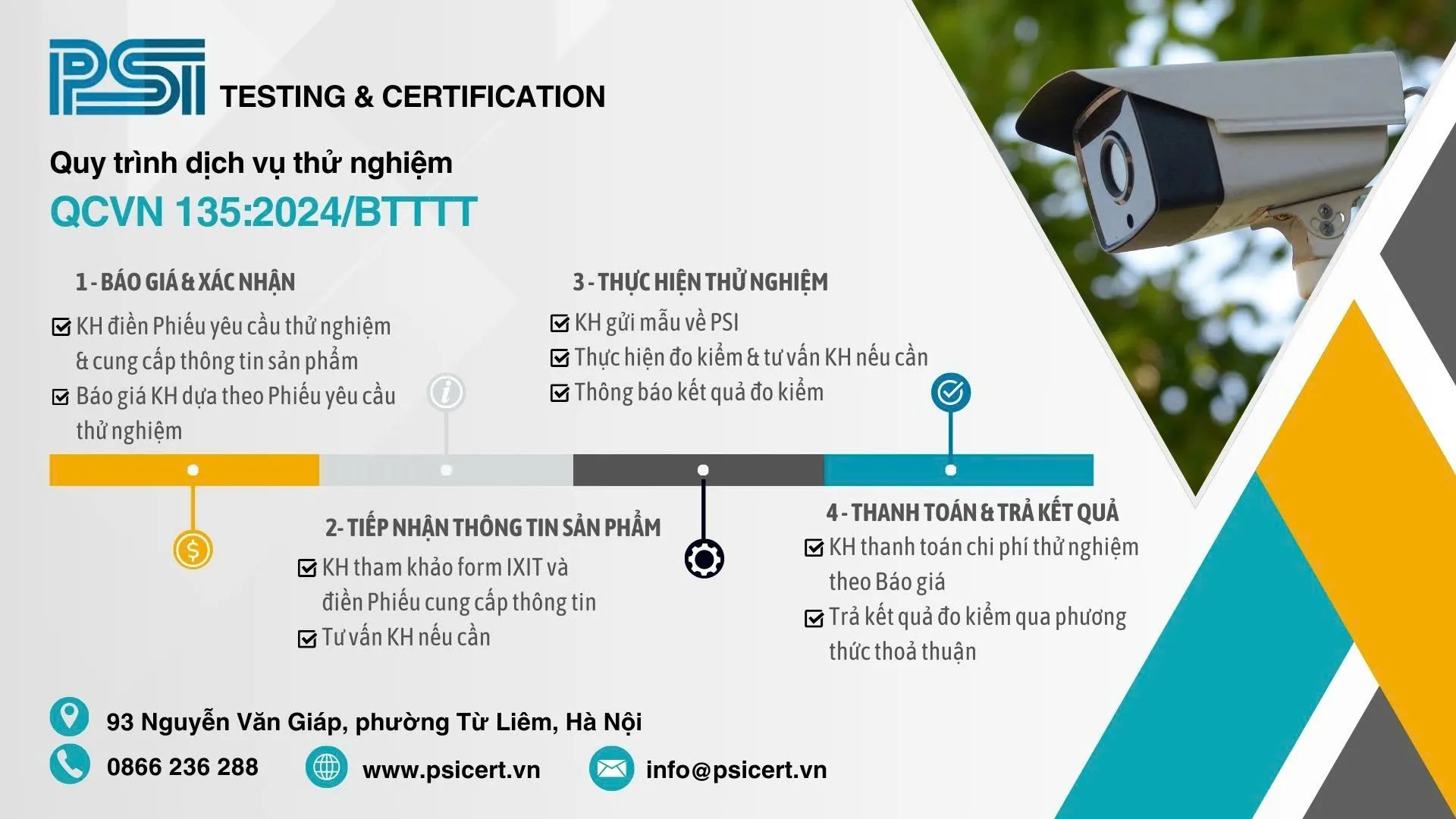 Hướng dẫn dịch vụ